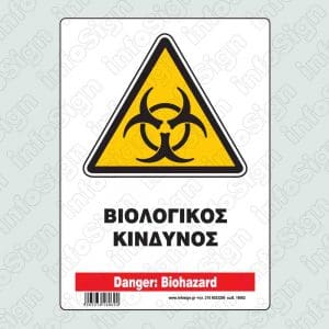 Βιολογικός κίνδυνος / Danger: Biohazard